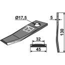 Rotorklinge