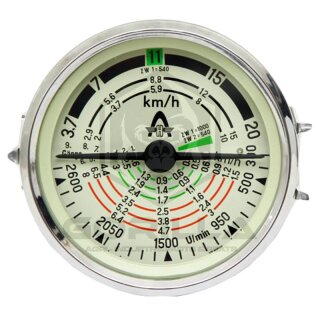 Traktormeter