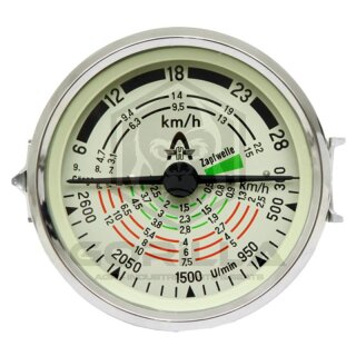 Traktormeter