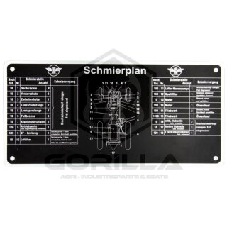 Schmierplan