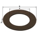2x Gorilla Reibscheibe 160x97x3,2mm